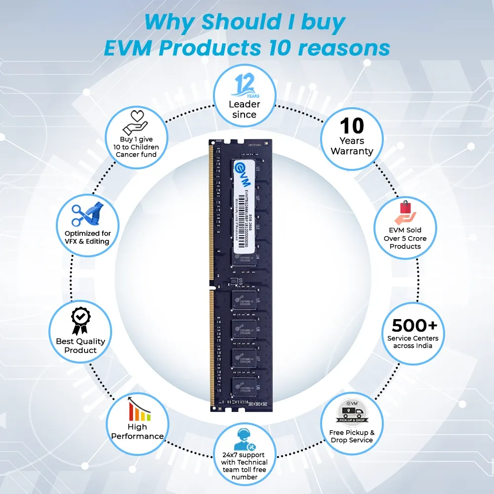 EVM Desktop Ram 8GB DDR4 2666Mhz view 5